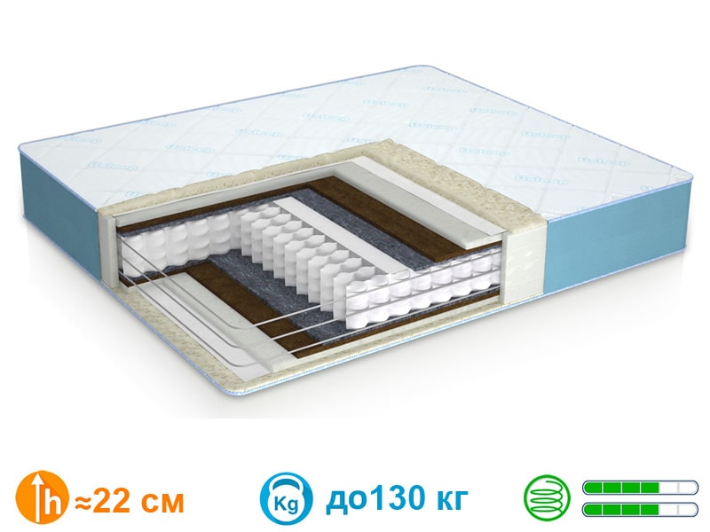 

Матрас Usleep PhytoLife Sapphire 120x200 см.