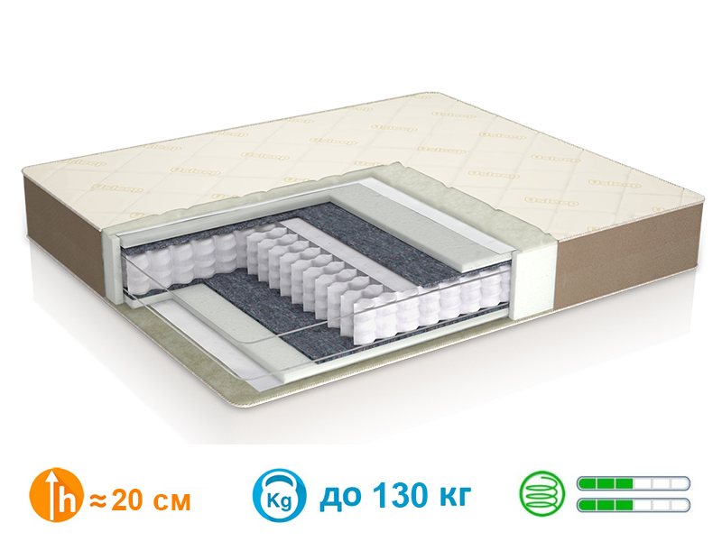 

Матрас Usleep ComforteX Ideal Plus 1 кв.м.