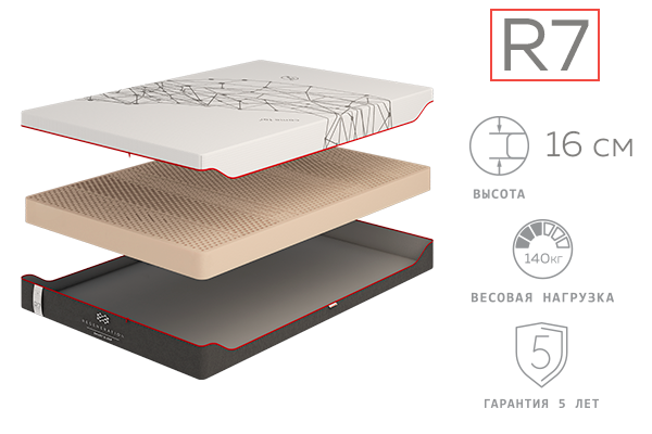 

Матрас ортопедический Come-for Regeneration R7 150x200 см