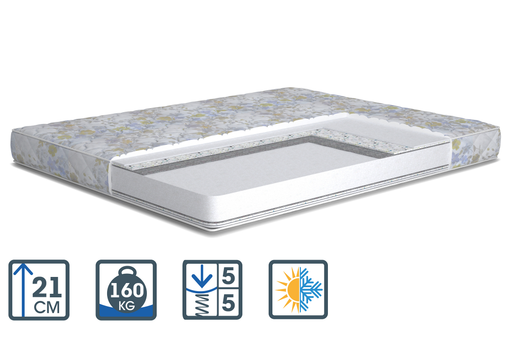 

Матрас ортопедический Matroluxe Монтана PPU 160x190 см