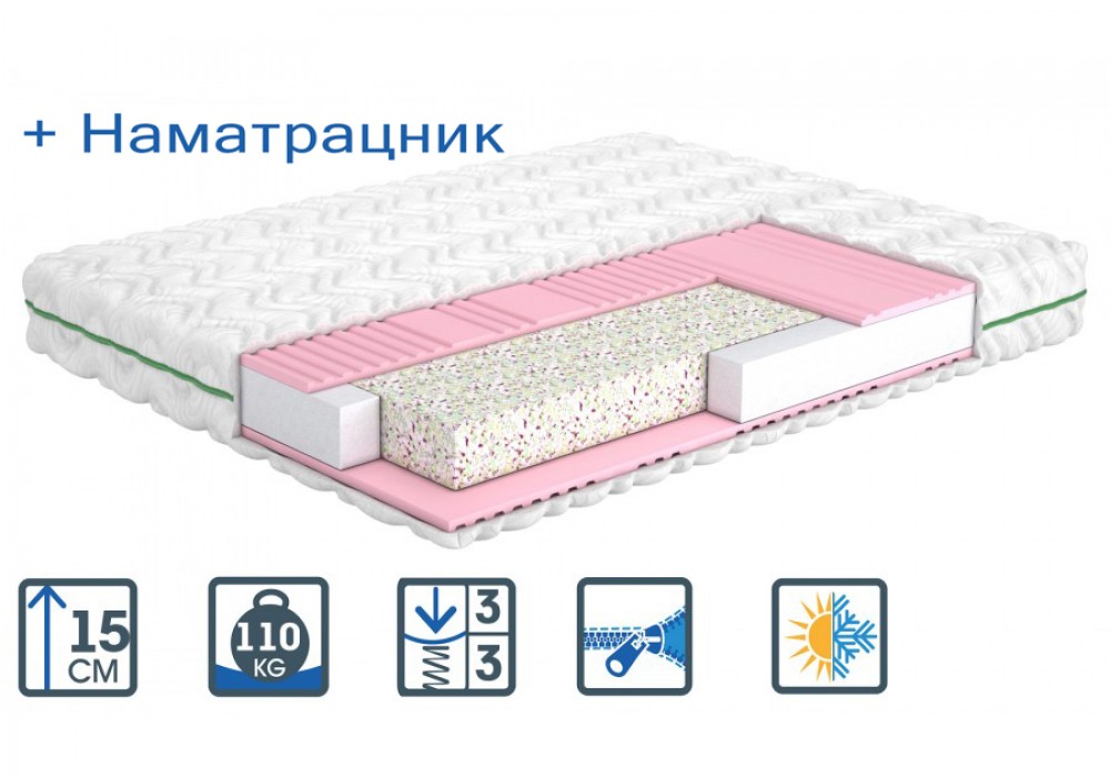 

Матрас ортопедический Matroluxe Shine Dazy Дейзи с наматрасником 140x190 см