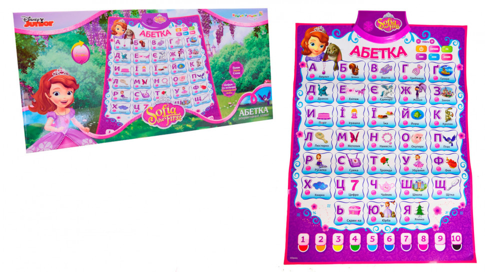 

Плакат для обучения "Абетка" Sofia KI-7733 укр.