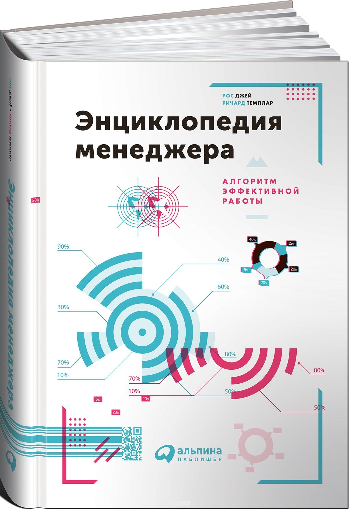 

Энциклопедия менеджера. Алгоритмы эффективной работы (978-5-9614-6026-1 - 96147)