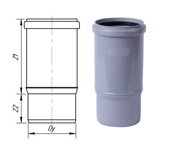 Муфта компенсационная Uniplast 110 мм – фото, отзывы, характеристики в ...