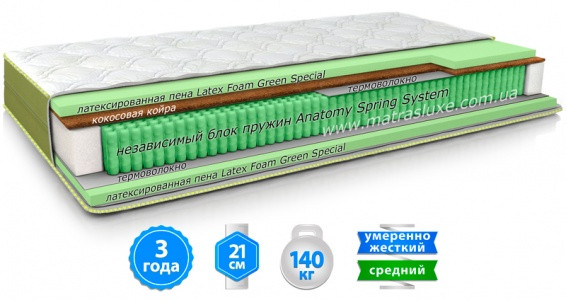 

Матрас AZURE (АЗУР) ортопедический двухсторонний зима лето ТМ MATROLUXE 120х190