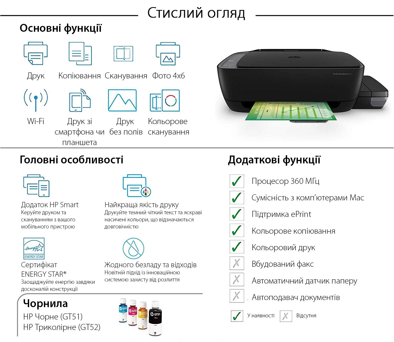 МФУ HP Ink Tank 410 with Wi-Fi (Z6Z95A) – фото, отзывы, характеристики в  интернет-магазине ROZETKA | Купить в Украине: Киеве, Харькове, Днепре,  Одессе, Запорожье, Львове