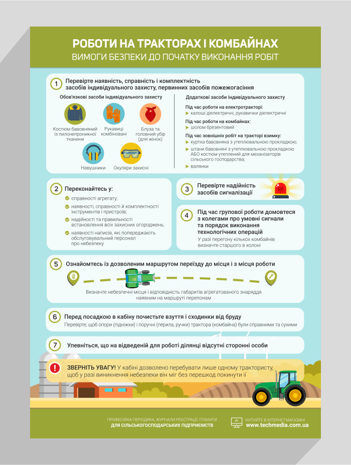 

Роботи на тракторах і комбайнах. Вимоги безпеки до початку виконання робіт