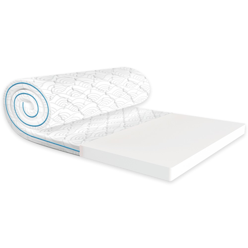 

Ортопедический матрас ЕММ Sleep&Fly Mini Flex Mini (жаккард) 80x200 см
