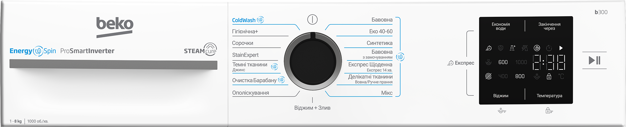 Комплект машин BEKO Пральна BM1WFSU38033WB + Сушильна BM3T38239WW — фото 7