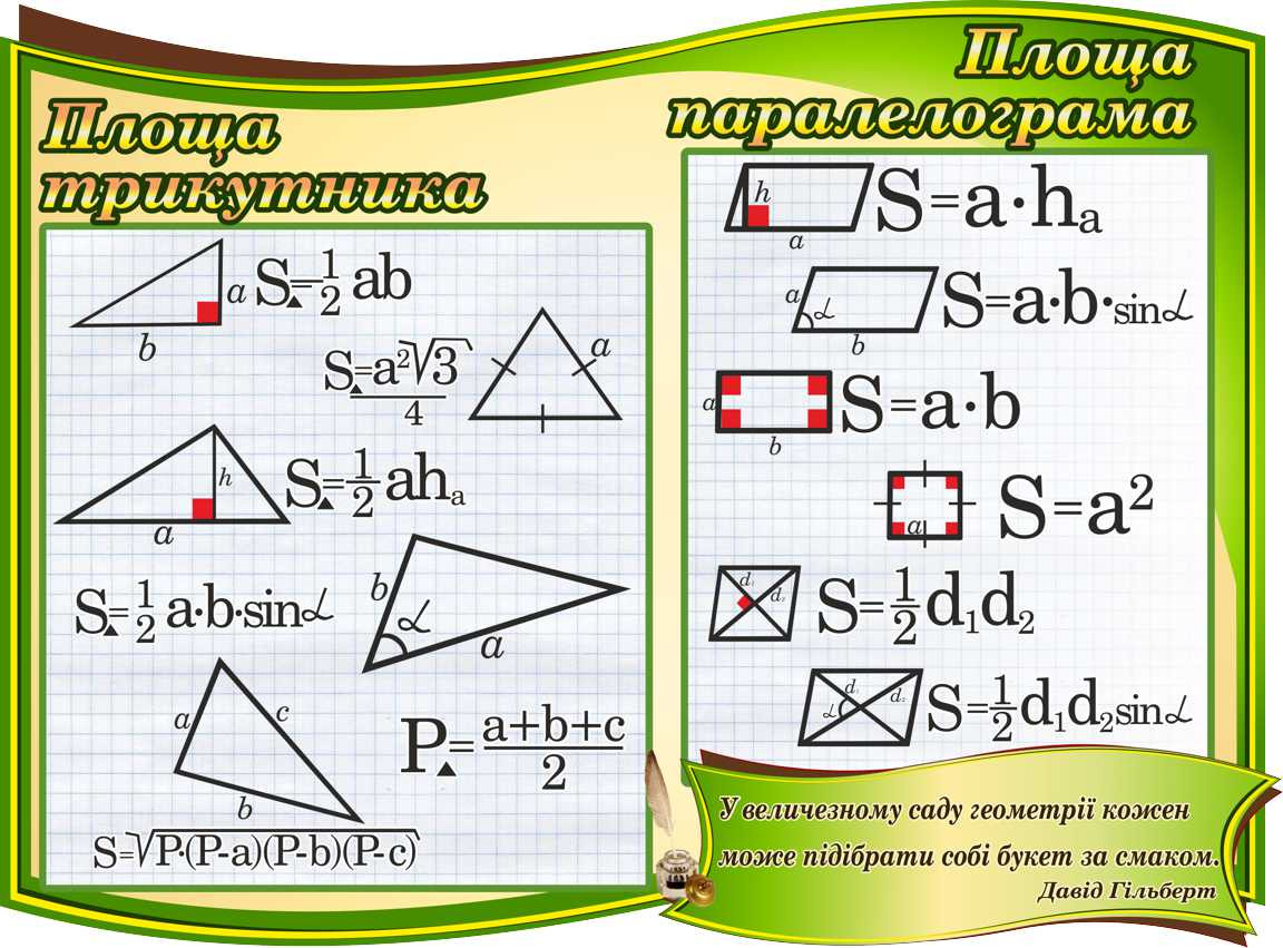 

Площадь параллелограмма и треугольника ColorIT КМ110006