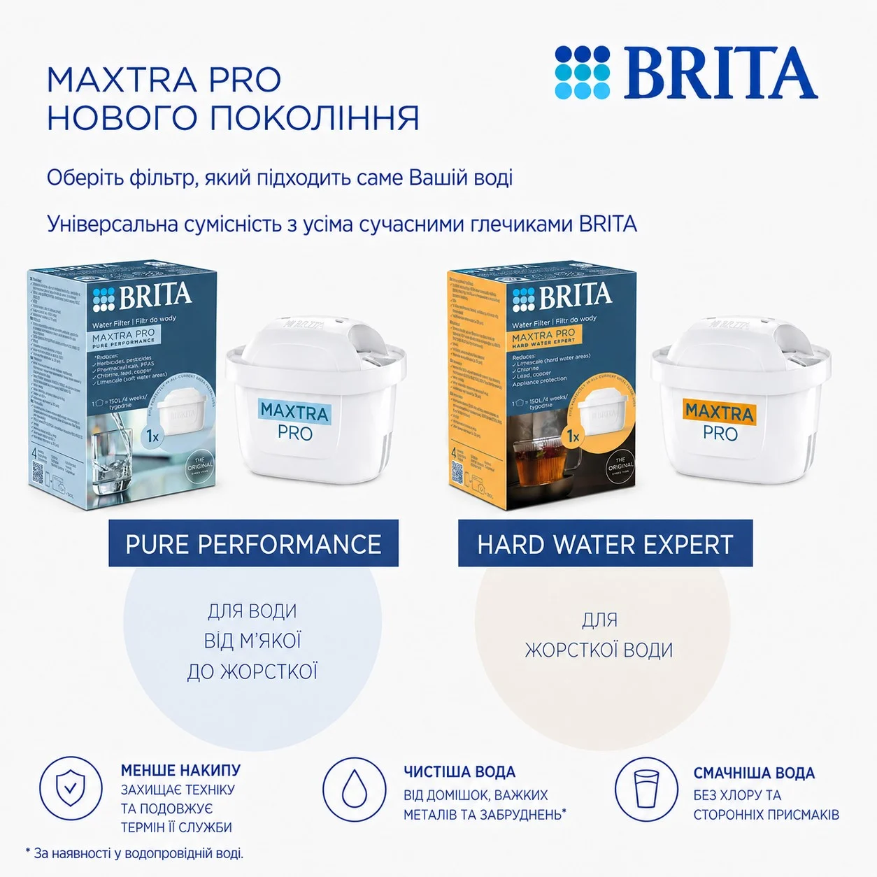 Набір картриджів Brita Maxtra Pro для жорсткої води 4 шт (1051771_П) — фото 5