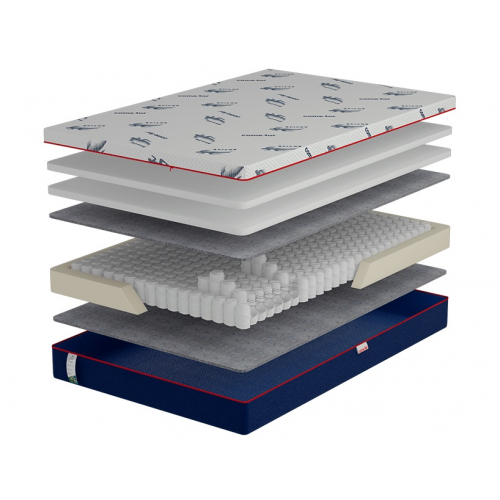

Ортопедический матрас Come-For Active Jump New Pocket Spring 150х200 односторонний