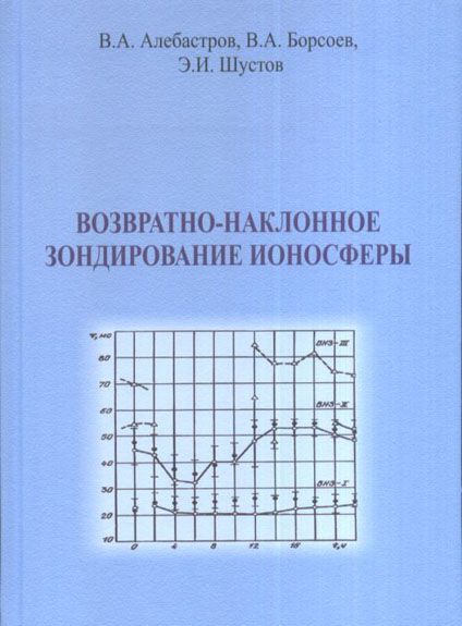 

Возвратно-наклонное зондирование ионосферы