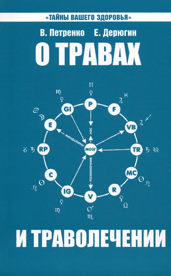 

О травах и траволечении. Загадка вашего здоровья