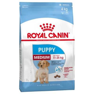 

Сухой корм для собак Royal Canin Medium Puppy 15 кг