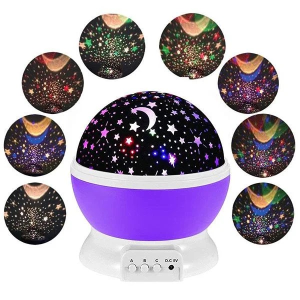 

Детский ночник-проектор Star Master "Звездное небо" Violet 13х13x14.5 см Фиолетовый (np-7023/ST-1002804т)
