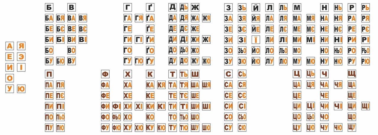 

Стенд Таблица Зайцева ColorIT МК110040