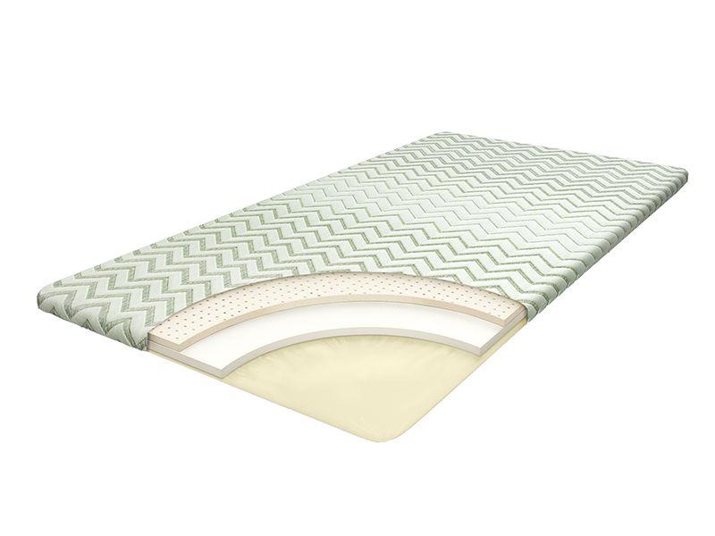 

Топпер Askona Wellness 120x190 (0003)