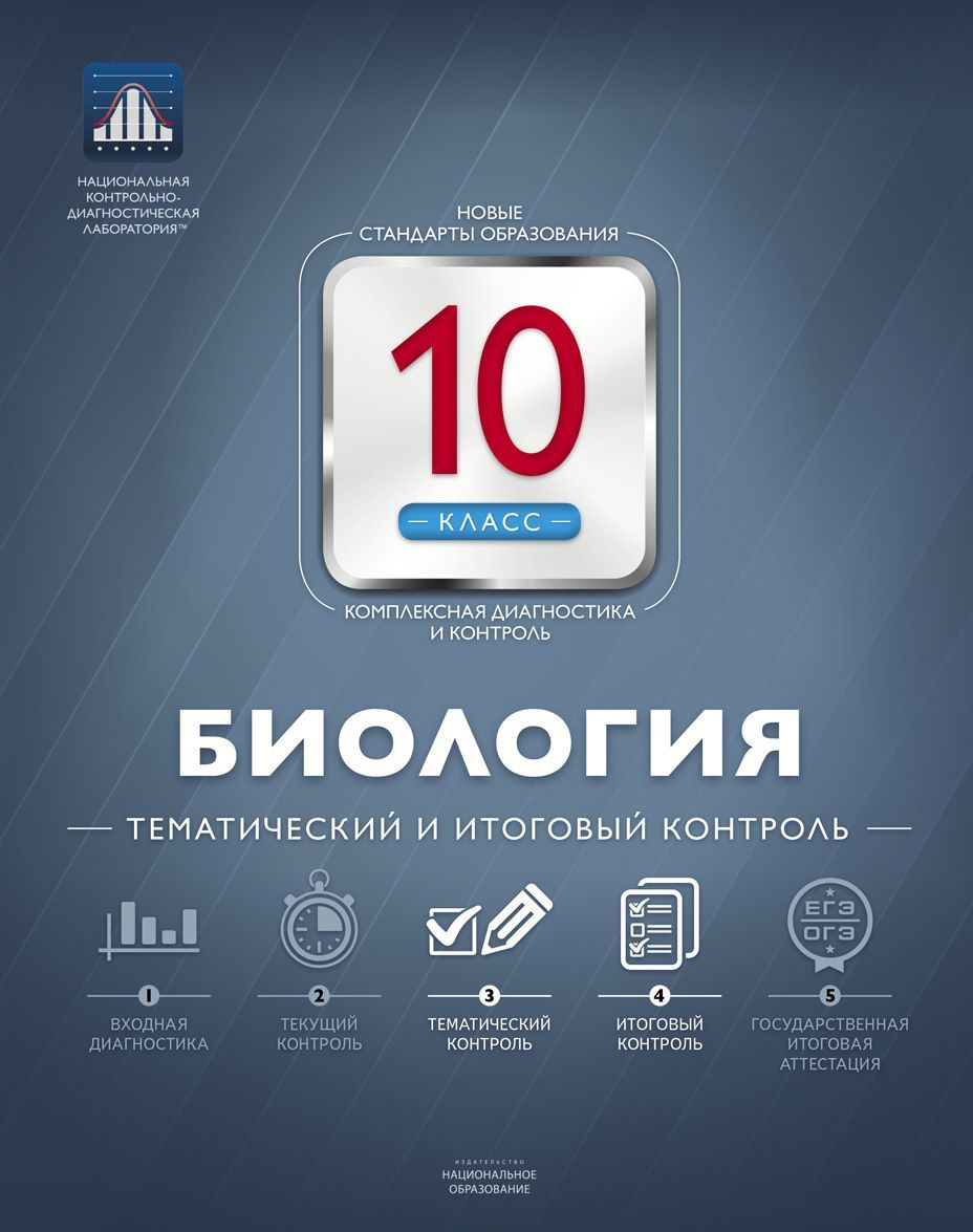 

Биология. 10 класс. Тематический и итоговый контроль