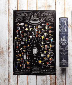 

Скретч постер My Drink Poster. 82609