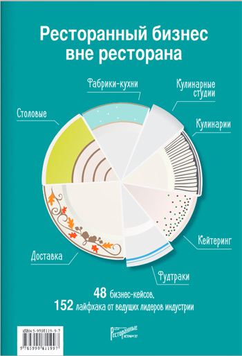 

Ресторанный бизнес вне ресторана. 48 бизнес-кейсов, 152 лайфхака от ведущих лидеров индустрии - Коллектив авторов