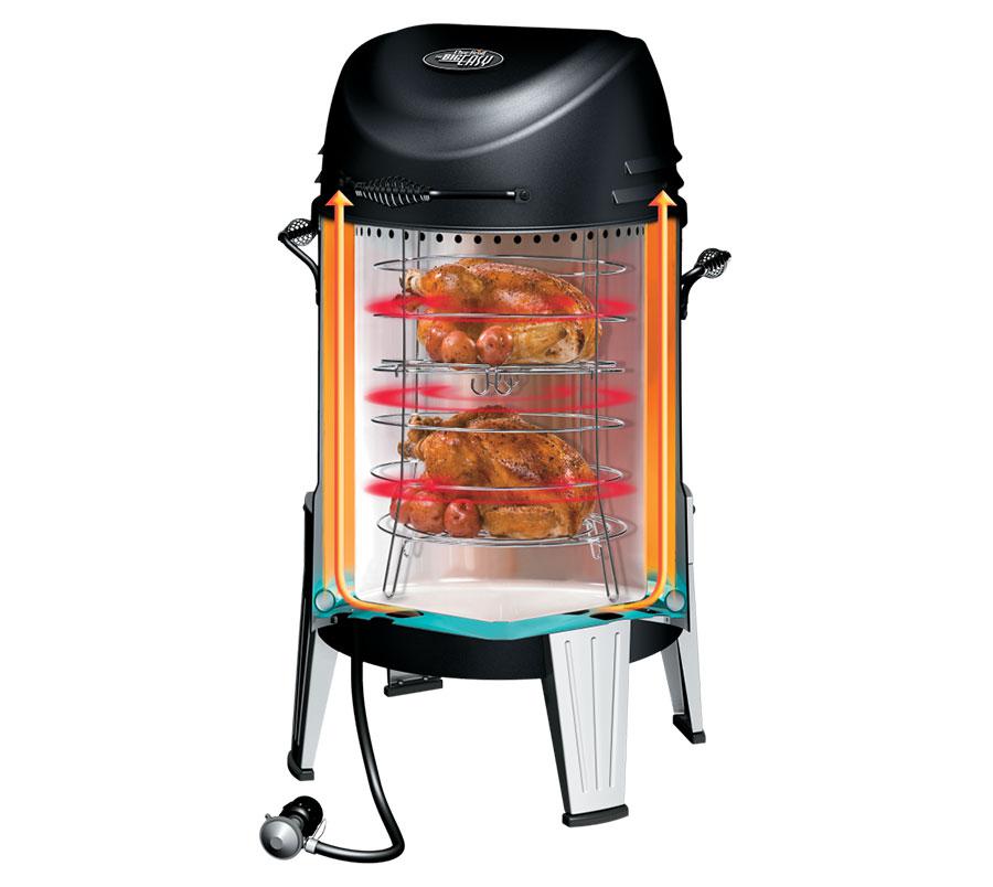 Char Broil Big Easy Smoker 3 in 1