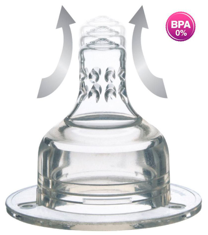 

Соска силиконовая, каша (1 шт.), Lovi (12-71607)