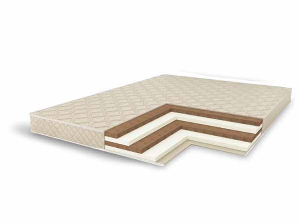 

Матрас Delight Премьер Кокос 16 см 70x200 см (PR.K16-200-1)