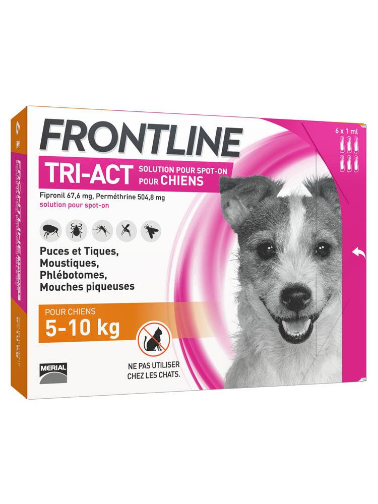 

Капли противопаразитарные Merial Frontline Фронтлайн TRI-ACT S от блох, клещей и комаров для собак весом от 5 до 10 кг 3 шт