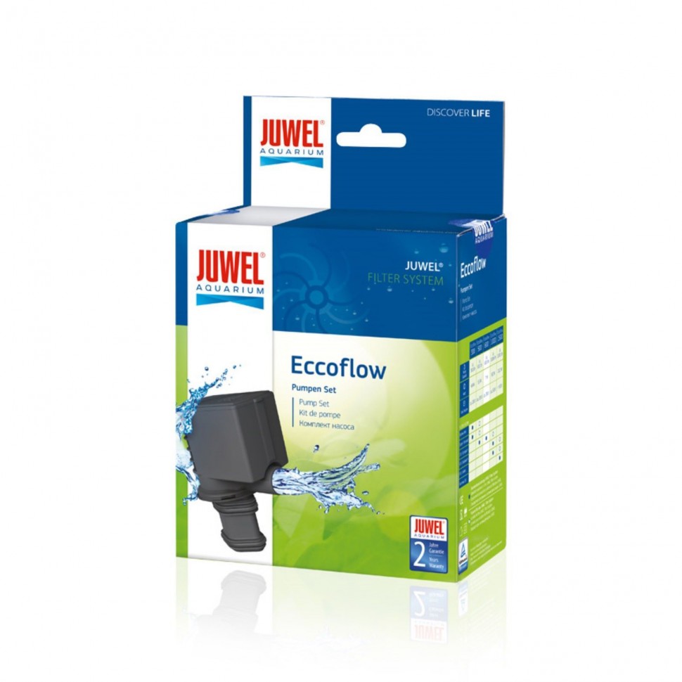 

Помпа Juwel Eccoflow 500 для аквариума