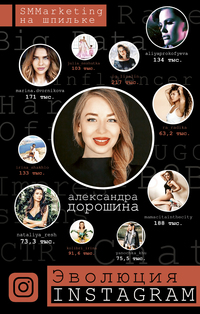 

Эволюция Instagram (15721387)
