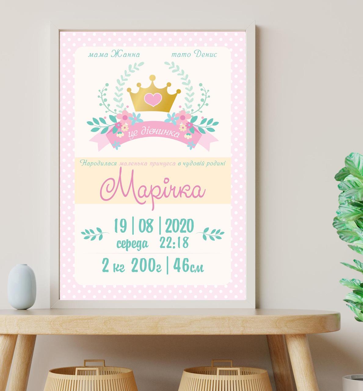 

Постер детский метрика для девочки Корона формат А3 NEHILO
