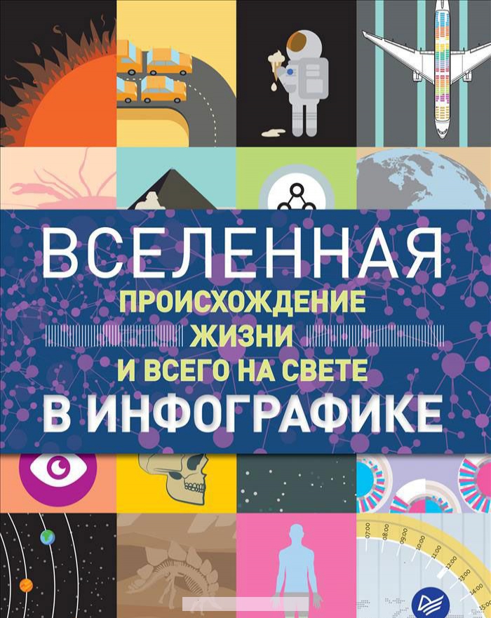 

Вселенная, происхождение жизни и всего на свете в инфографике