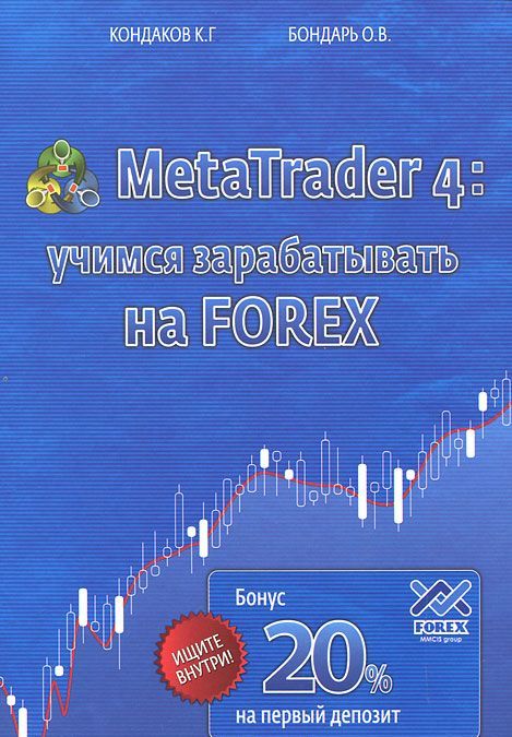 

MetaTrader 4. Учимся зарабатывать на FOREX