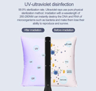 Лампа бактерицидна ультрафіолетова УФ стерилізатор портативний USB - зображення 3