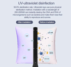 Лампа бактерицидная ультрафиолетовая УФ стерилизатор портативный USB - изображение 3