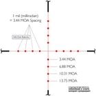 Оптичний приціл Hawke Vantage IR 2-7x32 AO Mil Dot IR R/G (922106) - зображення 3
