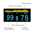 Пульсоксиметр Oximetro Пульсометр-оксиметр для контроля кислорода в крови - изображение 7