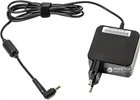 Блок питания PowerPlant для ноутбуков IBM / Lenovo (20V 45W 2.25A) (WM-IB45H4017)