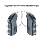 Универсальный слуховой аппарат Medica-Plus sound control 10.0 (Pro +) Цифровой заушный усилитель с менеджером адаптации по мощности Original Черный - изображение 4
