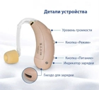 Универсальный слуховой аппарат Medica-Plus sound control 7.0 Цифровой заушный усилитель с сигналом разряда батареи Original Бежевый - изображение 3