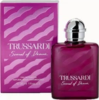 Trussardi Sound Of Donna Spray парфумована вода для жінок