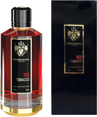 Mancera Red Tobacco парфюмированная вода унисекс