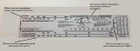 Кардіологічна лінійка для аналізу електрокардіограми ЕКГ (mpm_00088) - зображення 3