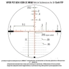 Прицел оптический Vortex Viper PST Gen II 3-15x44 FFP (EBR-2C MRAD IR) - изображение 4