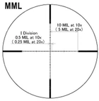 Приціл оптичний March Compact 2,5-25x42 Tactical Illuminated - зображення 2