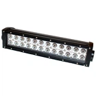 Фара світлодіодна LED AllLight A-72W CREE 12-24v Combo