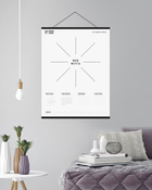 Інтерактивний постер 1DEA.me Dream&Do Dream Board (DDB)