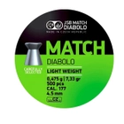 Пули JSB Diabolo MATCH LIGHT WEIGHT 4,5mm. 500шт. 0,475г. - изображение 1