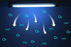 Ультрафіолетова кварцова лампа LGL озонова трубна бактерицидна дезинфицирующая стерилізована 220в 16Вт (8Вт + 8Вт) - зображення 3